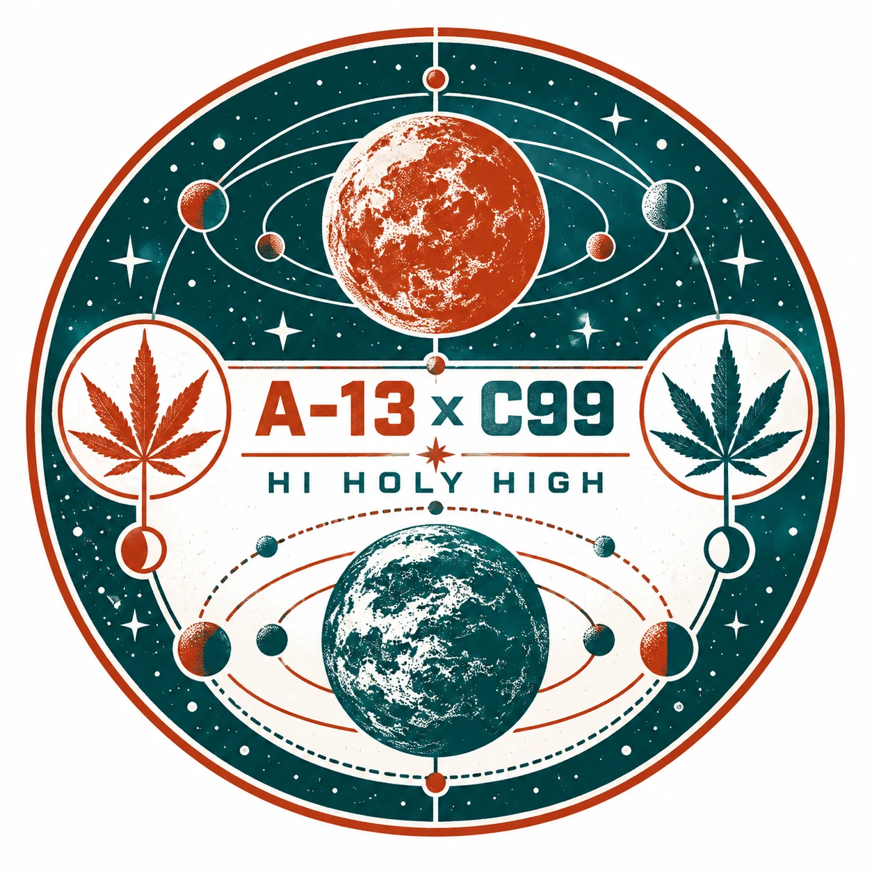Arte provisional A-R1 · A-13 x C99